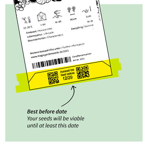 Graphic: sow-by date on the seed packet, your seeds will germinate until at least this date