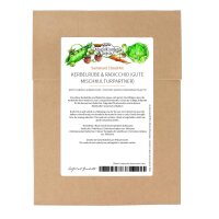 Root Chervil & Radicchio / Chicory - Seed kit