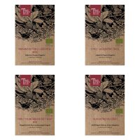 Famous Classic Chilli Varieties (Organic) - Seed kit